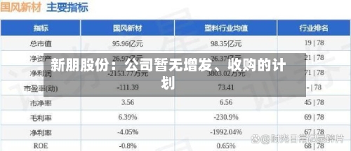 新朋股份：公司暂无增发、收购的计划-第1张图片