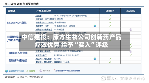 中信建投：康方生物公司创新药产品疗效优秀 给予“买入	”评级-第1张图片