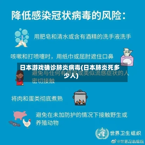 日本游戏确诊肺炎病毒(日本肺炎死多少人)-第1张图片