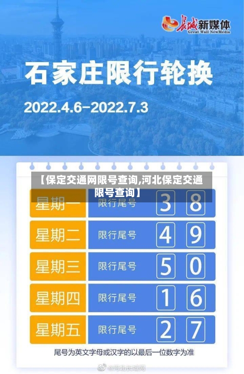 【保定交通网限号查询,河北保定交通限号查询】-第1张图片