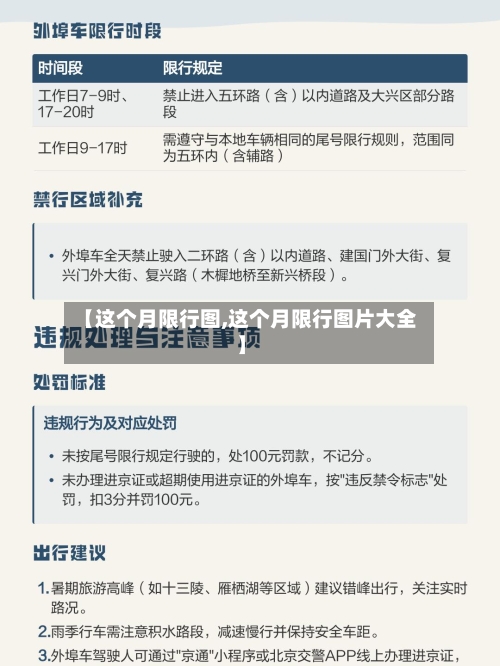 【这个月限行图,这个月限行图片大全】-第1张图片
