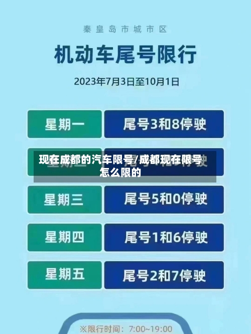 现在成都的汽车限号/成都现在限号怎么限的