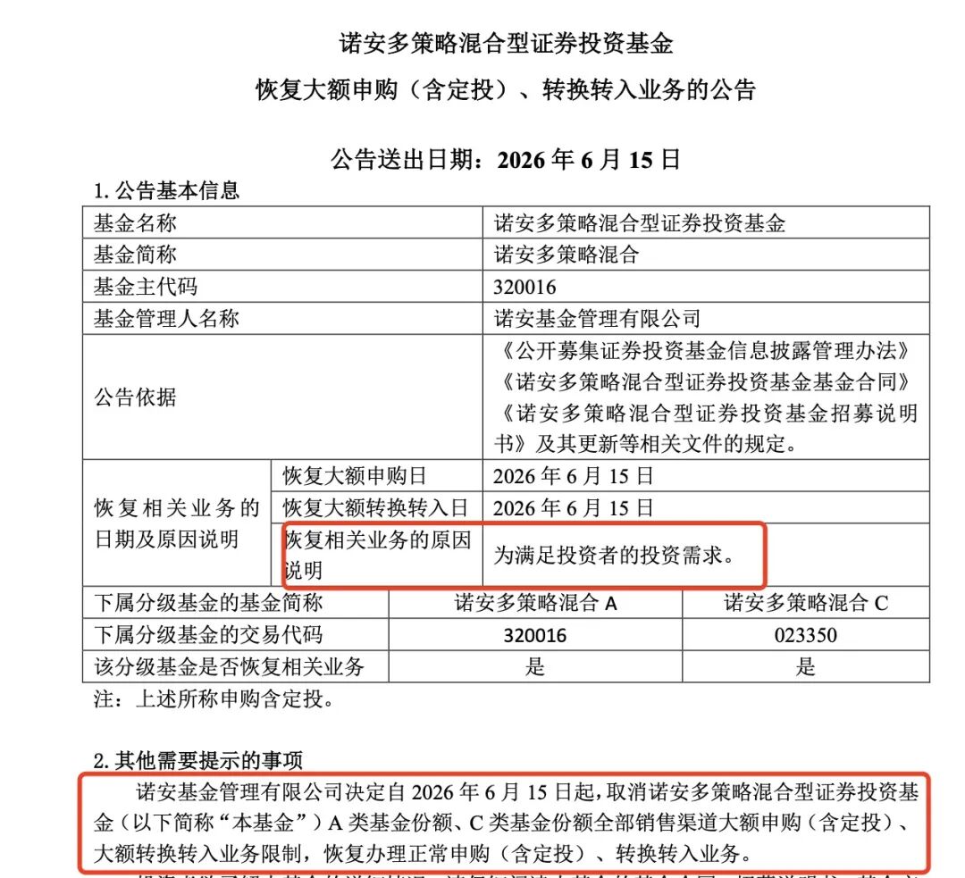 全面开门迎客！昔日“限购”网红基金突然放开	，微盘股的抄底信号来了？
