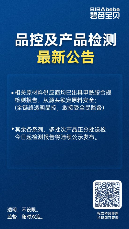 碧芭宝贝纸尿裤最新检测结果：主力款未检出甲酰胺	，剩余批次随出随公示