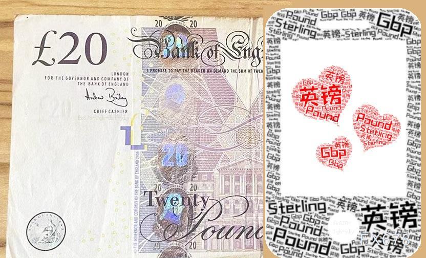 英国政局动荡叠加美联储鹰派预期升温，英镑兑美元延续低位震荡
